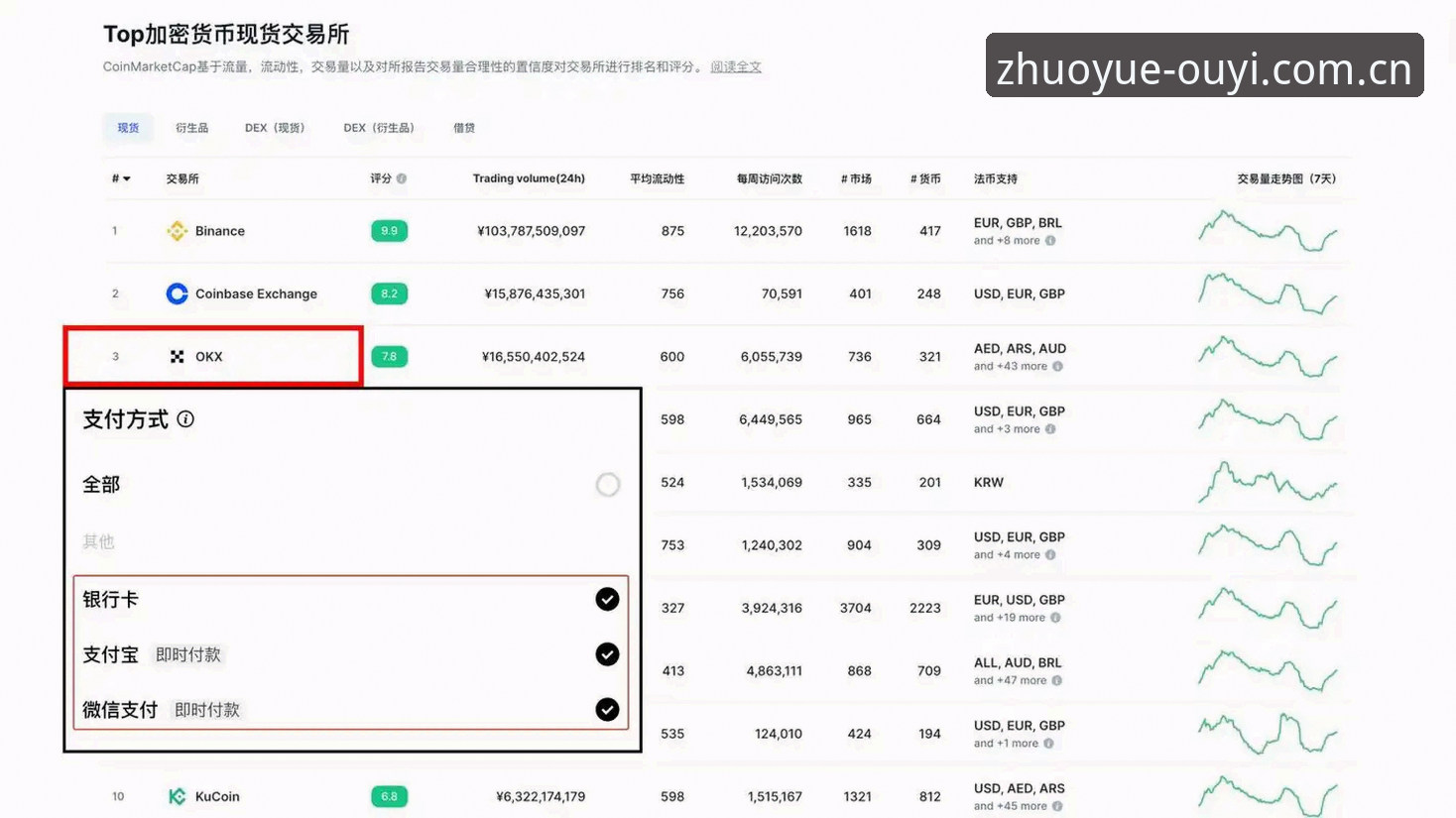 欧亿体育账号注册官方下载 欧亿体育平台账号注册与官方下载全流程深度解析